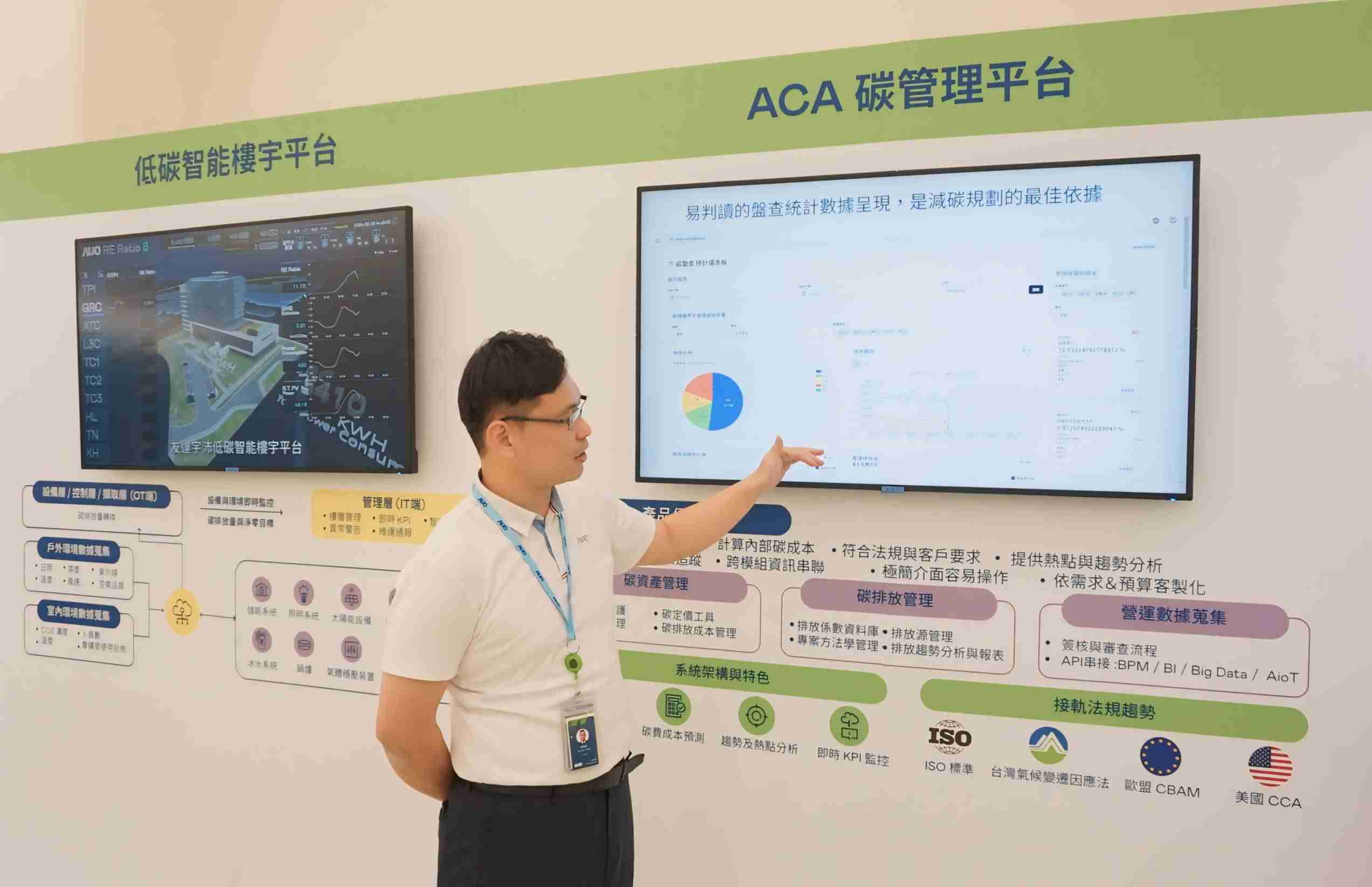 Wepay宇沛ACA碳管理平台扩增应用模块，，，协助企业优化碳管理效率，，，，实现净零碳排目标