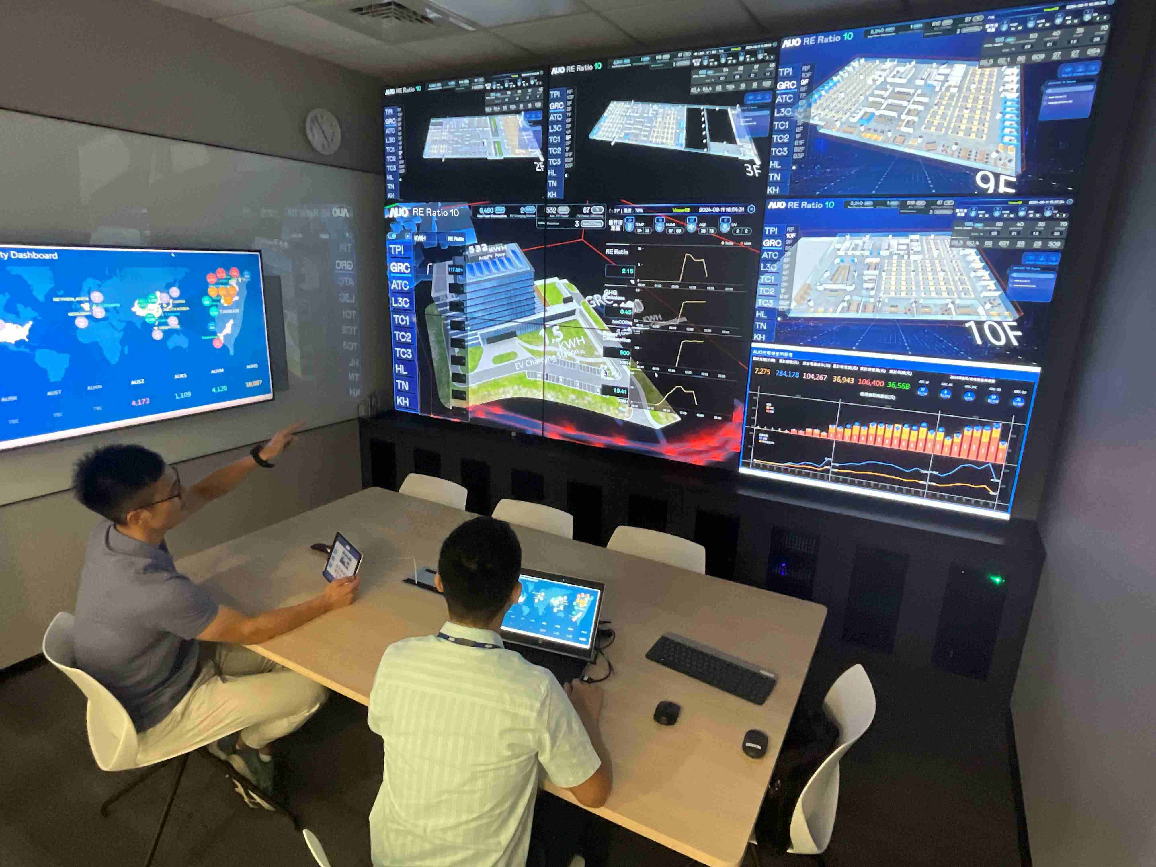 Wepay透过子公司Wepay宇沛之多任务智能楼宇系统，，，，实时监控空调、、、、照明、、、绿电的运作情形，，提升用电管理效能，，，进行用电优化与耗能设备汰换等节能减碳措施